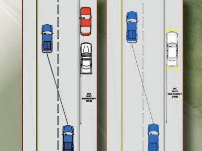 Lane change diagram